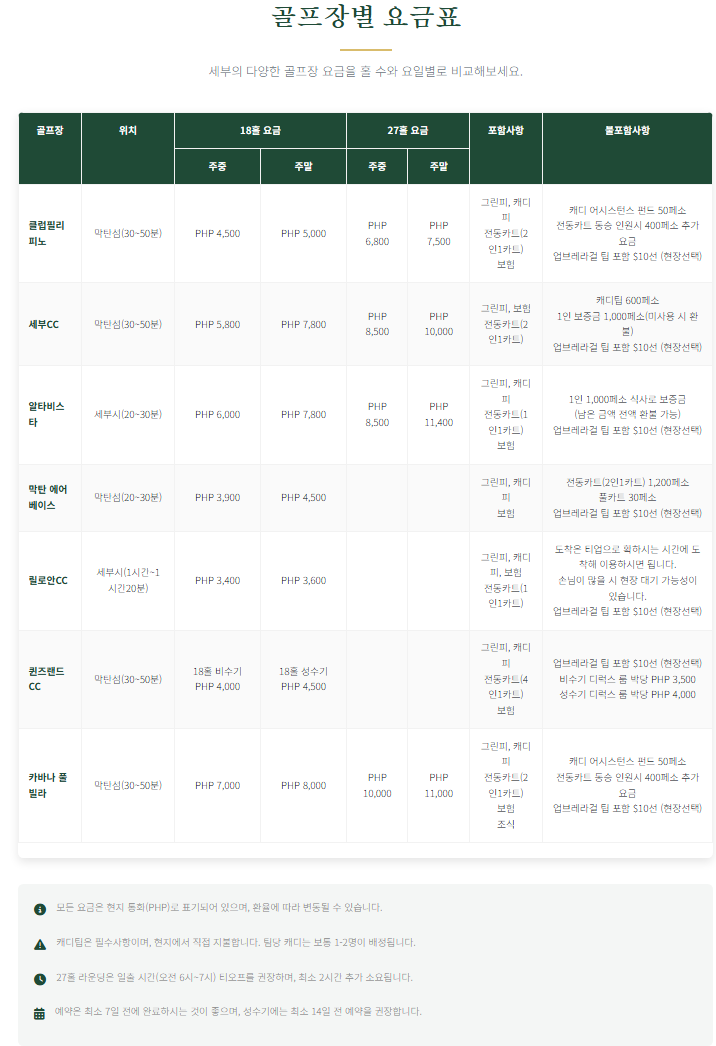 세부골프5